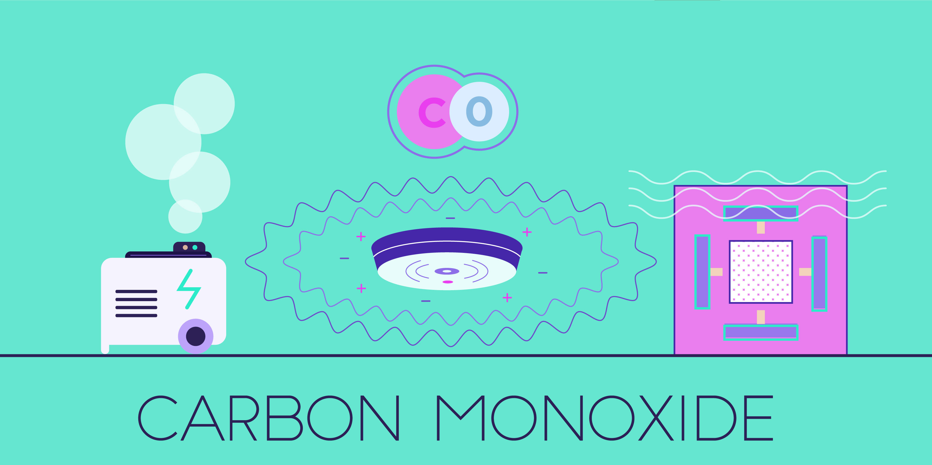 How Do Carbon Monoxide Detectors Work Nist 1468